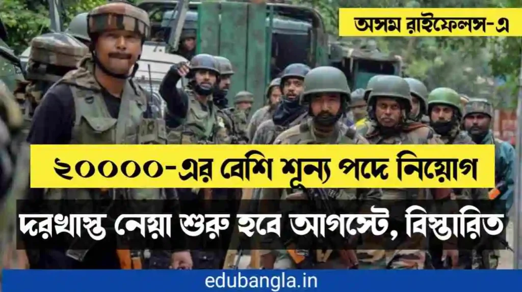 Recruitment of 20000 GD Constables in Assam Rifles