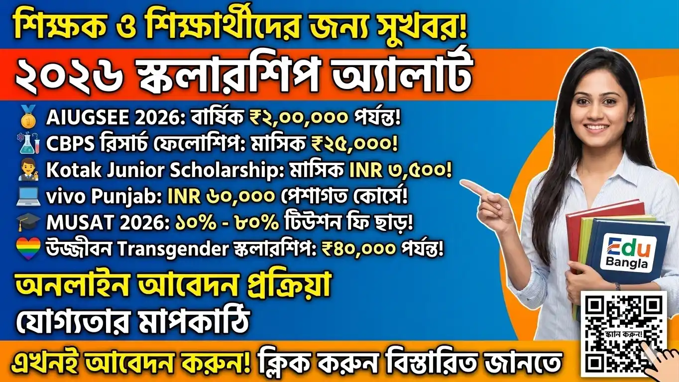 Latest Scholarship Alerts 2026